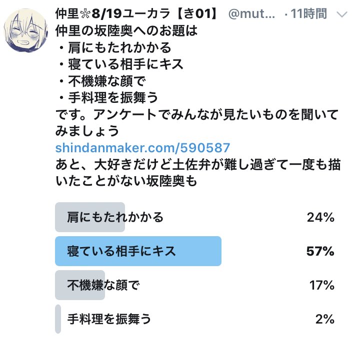 坂陸奥で『肩にもたれかかる』『寝ている相手にキス』です
もっさんとむっちゃん大好きです
アンケートご協力ありがとうございました! 