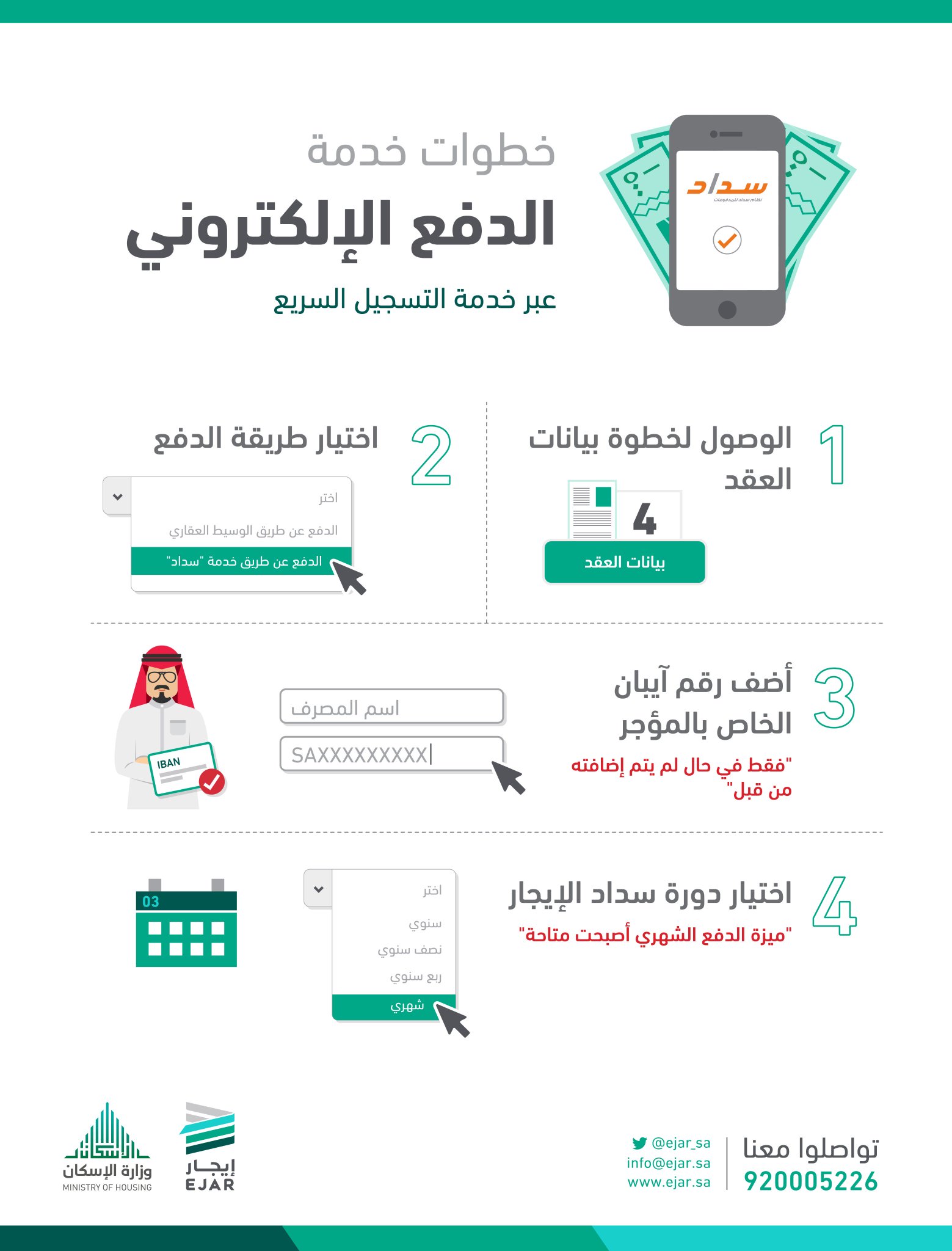 إيجار الموحد رقم الأسئلة المتكررة