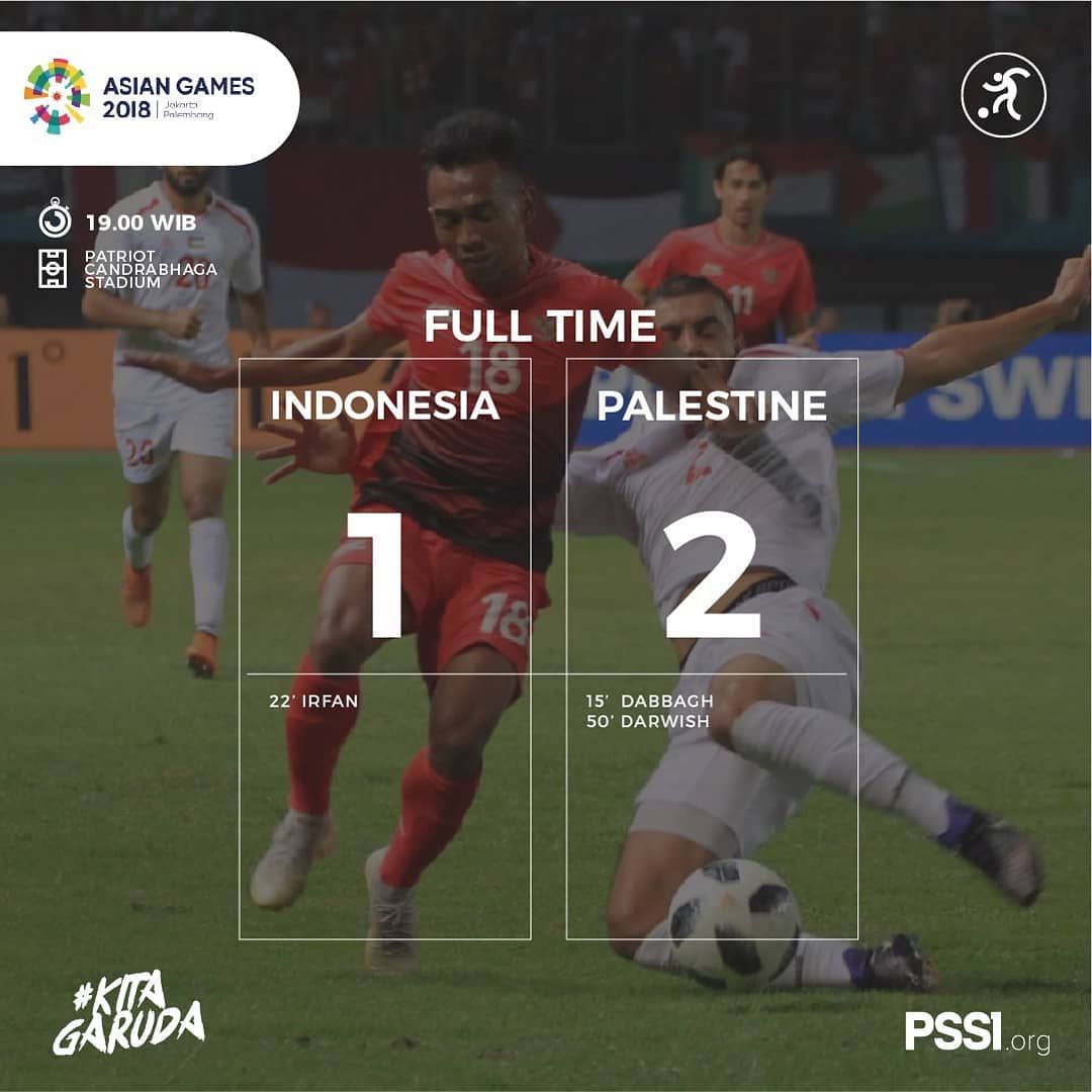 Indonesia mengalami kekalahan tipis atas Palestina.

#INDONESIA 1-2 #Palestina

Komentar kalian?

#PSSINow #KitaGaruda #AsianGames2018