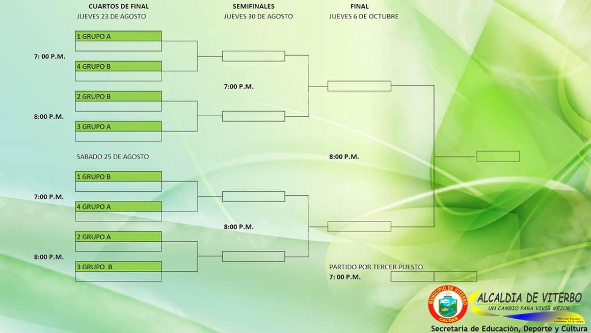 VITERBOCALDAS's tweet photo. TORNEO ABIERTO DE FÚTBOL DE SALÓN.

ESTADISTICAS Y PROGRAMACIÓN DE LA ULTIMA FECHA .

CUARTOS DE FINAL Y FINALES DEL TORNEO INTERNO DE FÚTBOL DE SALÓN.
TABLA DE GOLEADORES,

ALBA LUZ ESCOBAR MARTINEZ -ALCALDESA
SECRETARÍA DE EDUCACIÓN , DEPORTE Y CULTURA. https://t.co/jQRg3Ixq1m