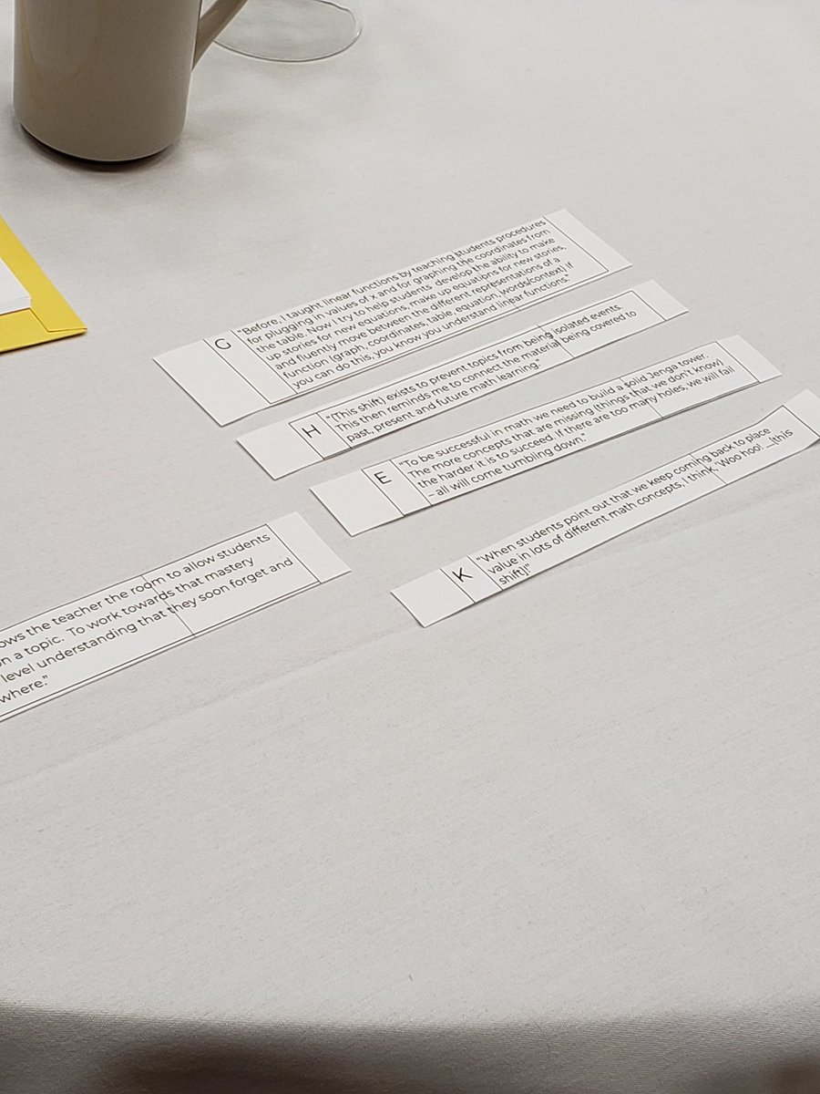 ADelliger's tweet photo. Looking at quotes from #mnabe #adultedu Ts about the key shifts in #CCRSMath at #SI2018 It's powerful to read how teachers have taken ownership of the key shifts! https://t.co/1TrT49uwpX