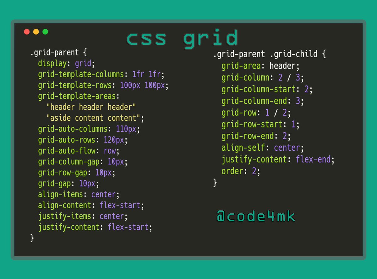code4mk's tweet image. #css_grid #code4mk