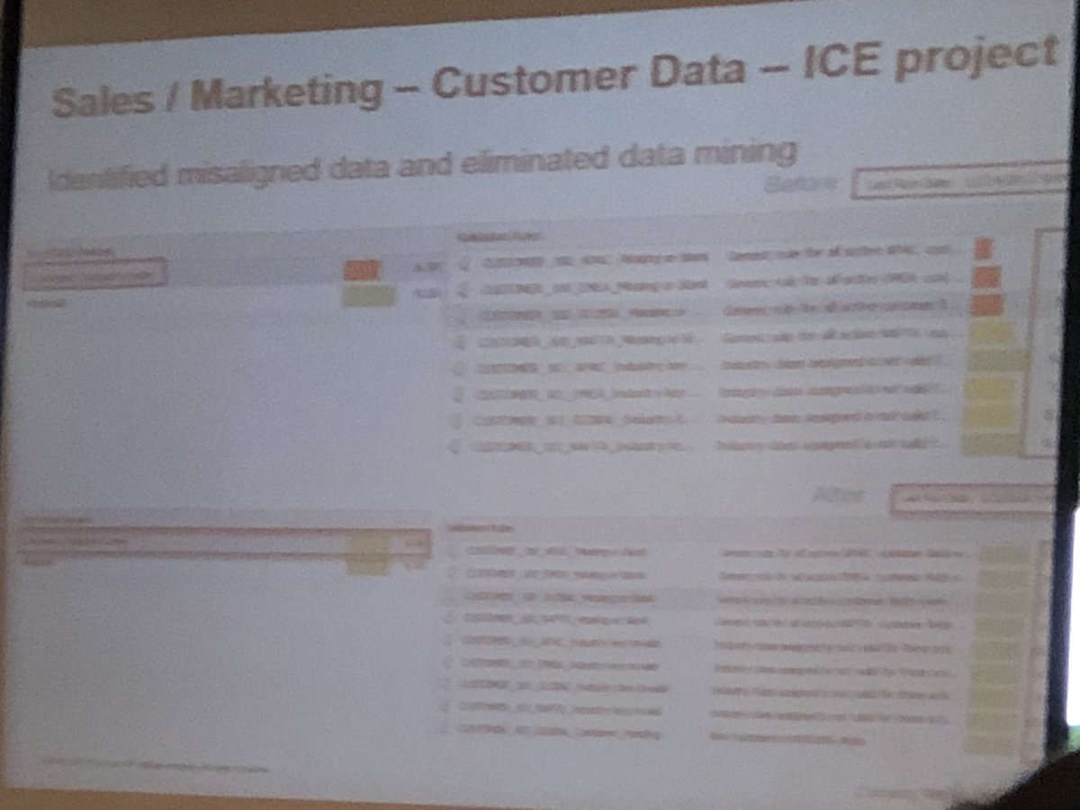 KeepDataClean's tweet photo. Mustafa Dadawalla says finding misaligned data using #SAPInformationSteward saved Corning Optical Communications time and money! #SAPDataSummitWI https://t.co/NMw9VXDYMo