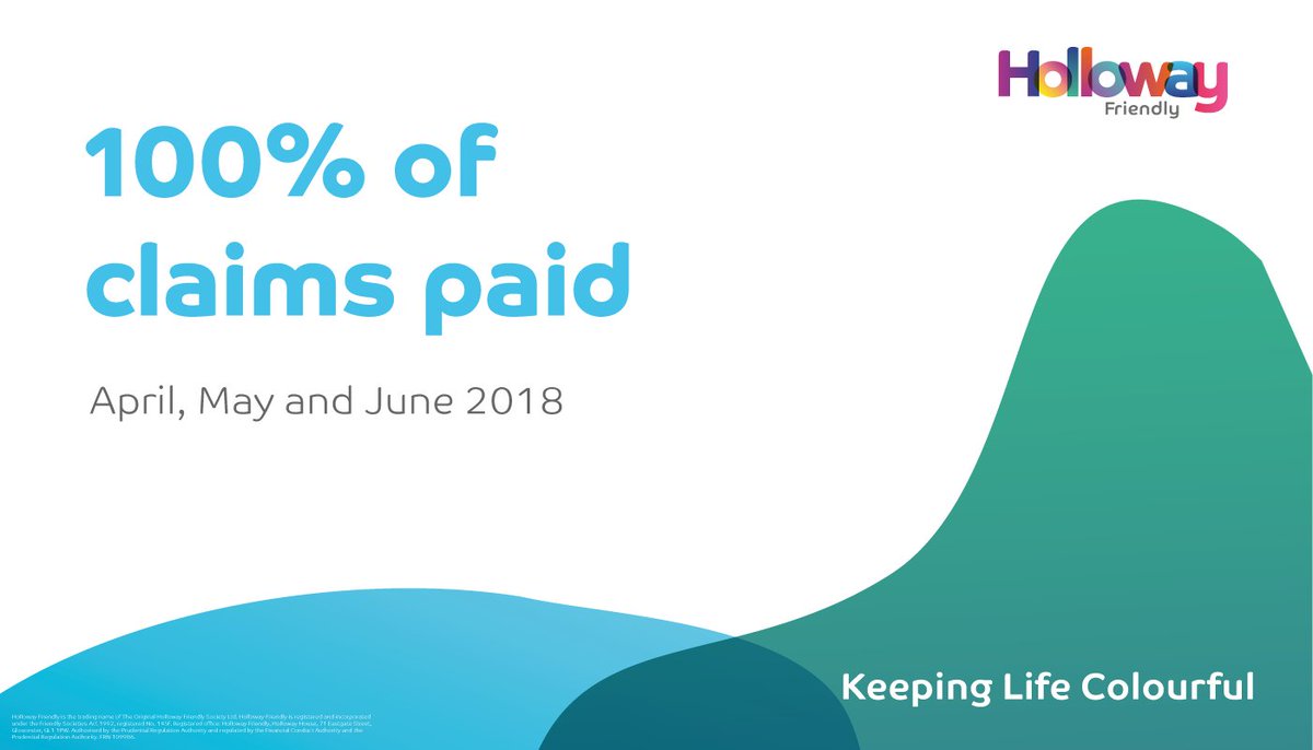 Not many businesses can say that they are there for their clients 100% of the time. We can! In April, May and June we've paid out 100% of all claims received!