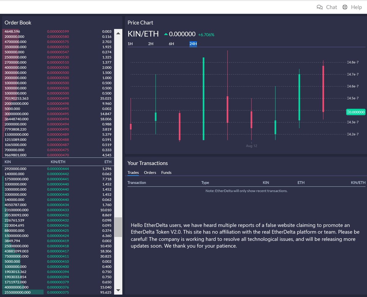 Hello EtherDelta users, we have heard multiple reports of a false website claiming to promote an EtherDelta Token V2.0. This site has no affiliation with the real EtherDelta platform or team.