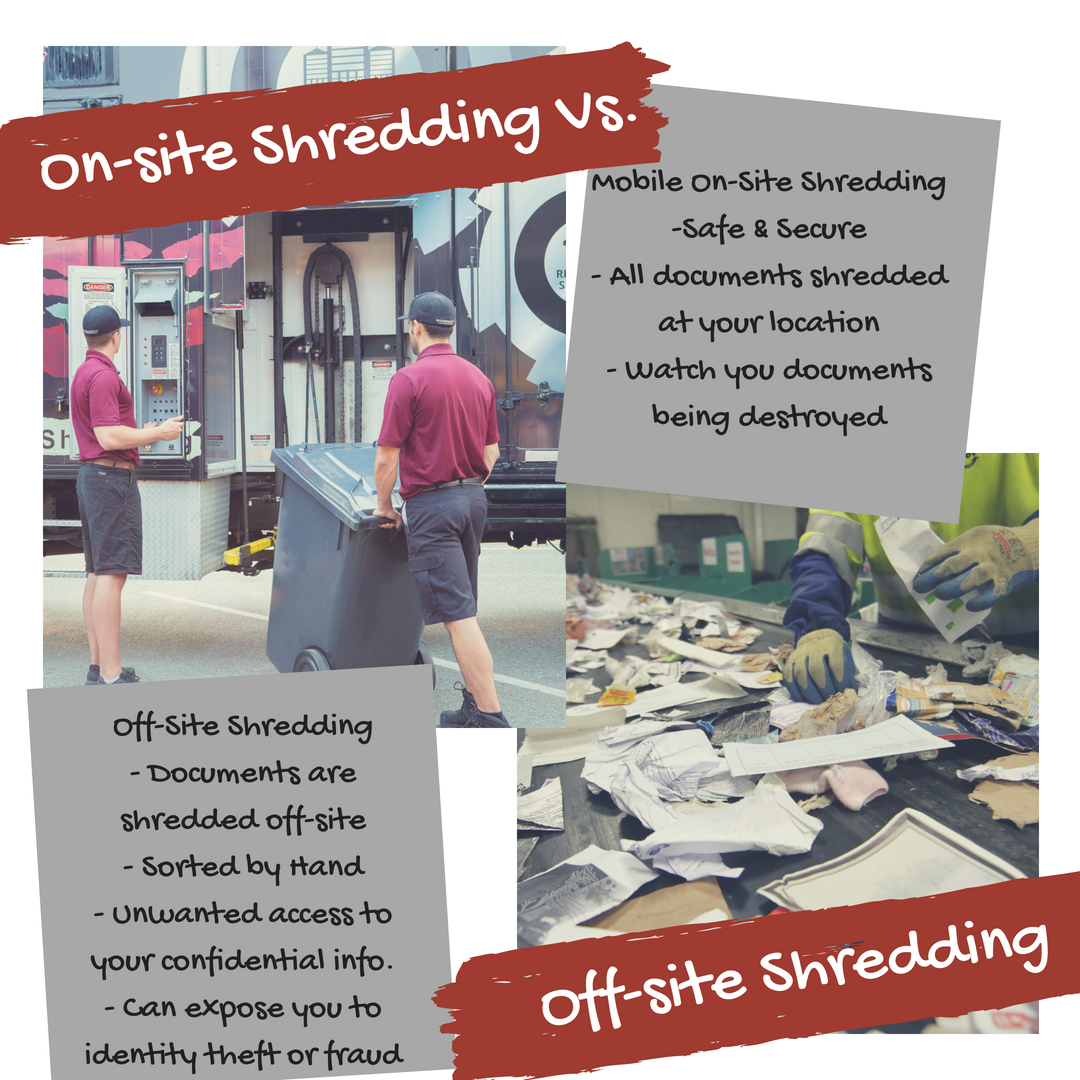 On-Site Shredding Vs. Off-Site Shredding ... The Choice is Yours
#shredding #Vancouver #Versus #choice #shredded
