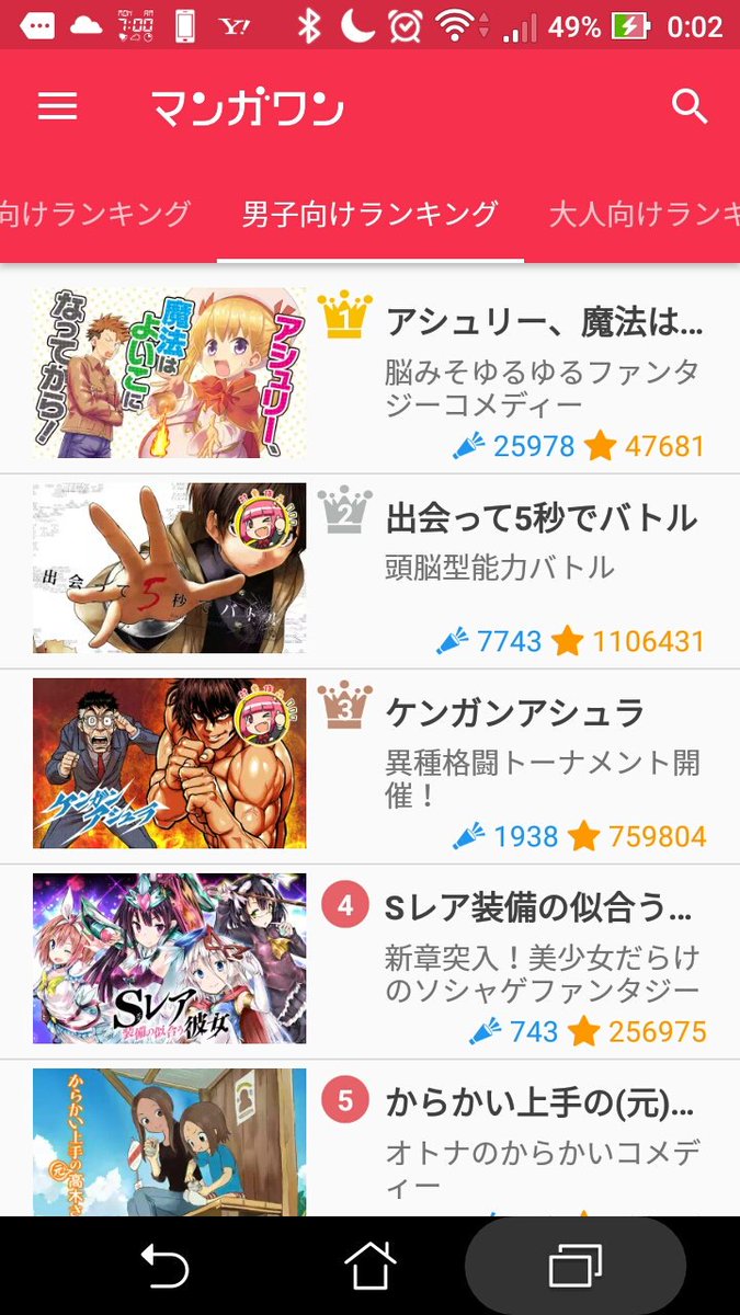 Lukcy4649 アシュリー 魔法はよいこになってから1位おめでとう 更新待ってた 好きなストーリーがゴブリンと店長が似ているネタが面白いです