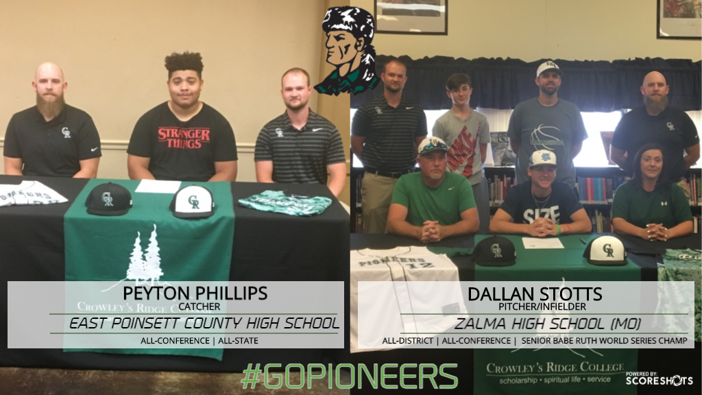 CRCPioneers's tweet photo. The CRC Pioneer Baseball team added two student-athletes to the 2018-2019 roster! Please welcome Peyton Phillips and Dallan Stotts to the Pioneer family! Peyton is from EPC and Dallan is from Zalma, MO! Congratulations, Peyton and Dallan! #GoPioneers #crcbaseball https://t.co/Papw6fG1cj