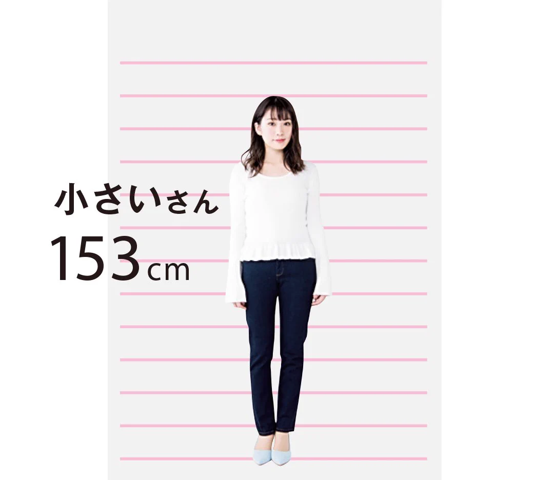 すごい誤植を見つけてしまった…大きいモデルさんの身長が大きすぎるｗｗｗ