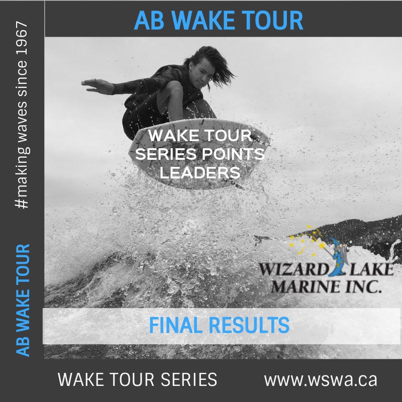 The AB Wake Tour Series Points Results are in ! Check out who took top place in each division !
. . .
Find Under WAKE on wswa.ca
. . . 
Or click here:
ow.ly/fvlm30lpUV2
#abwaketour #resultsarein #lakelife #wakelife #nautique #wizardlakemarine