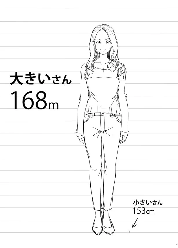 すごい誤植を見つけてしまった…大きいモデルさんの身長が大きすぎるｗｗｗ