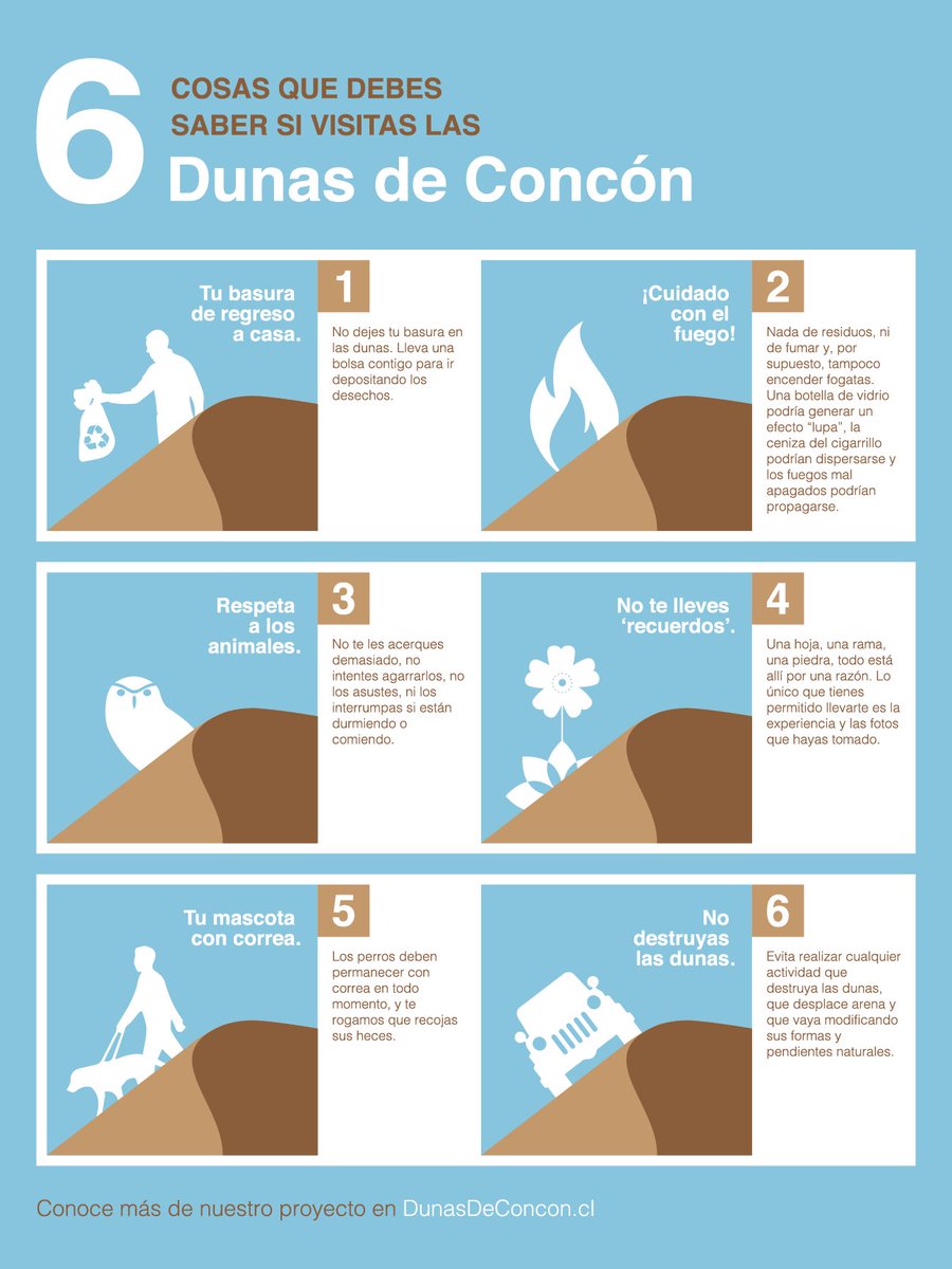 DunasDeConcon's tweet photo. Si estás en las Dunas justo ahora, considera estas 6 recomendaciones para su conservación. Ayúdanos a proteger las #DunasDeConcon. https://t.co/qMQB4Z0lKQ