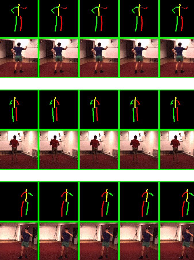 Valuable Machine Learning Updates tweet media