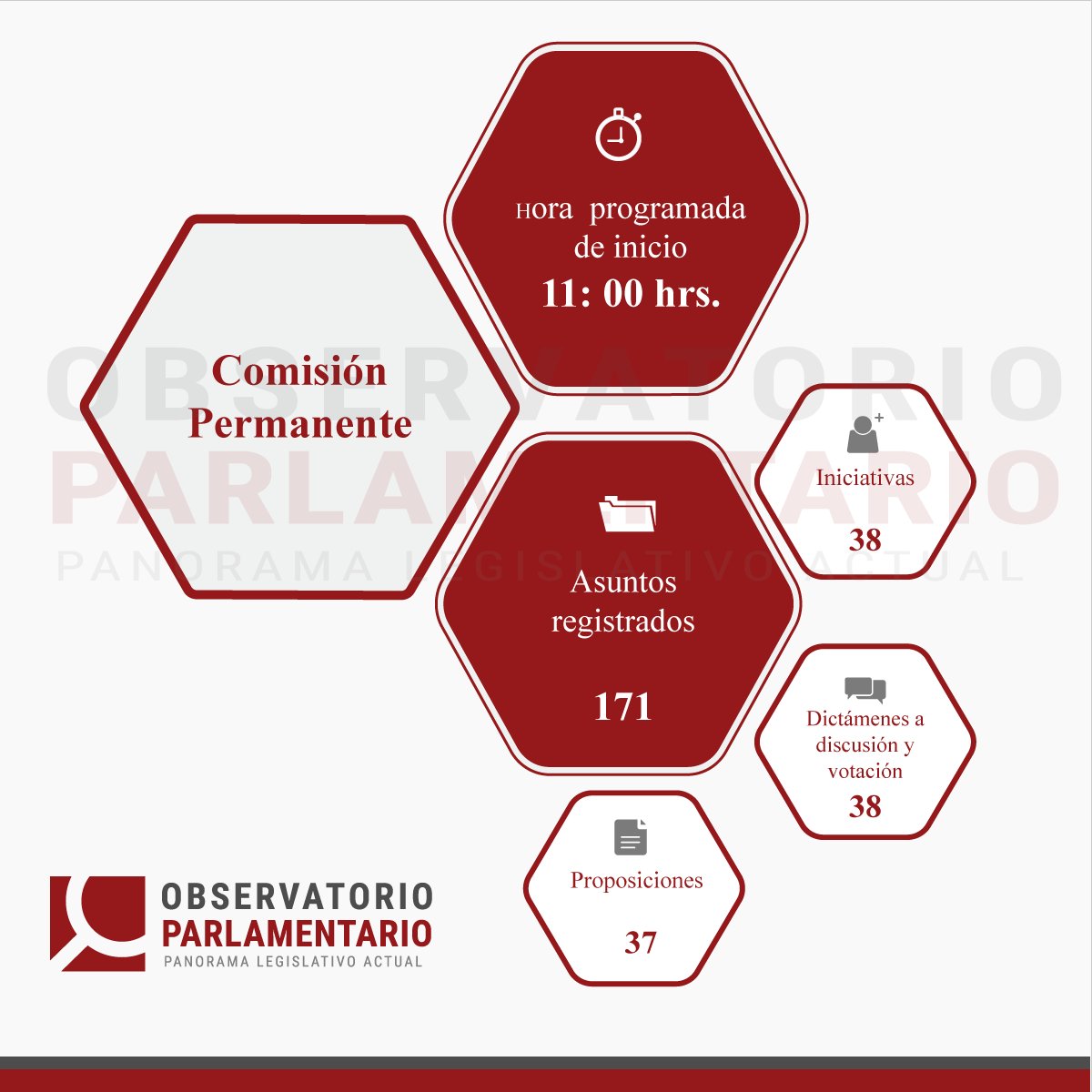 OParlamen's tweet image. Hoy en la sesión de la #ComisiónPermanente :