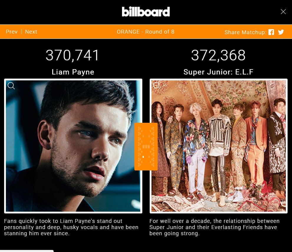 sjworld's tweet photo. WE MADE IT, ELF!!

EVERYBODY WORKED HARD! GOOD JOB!

Now let's celebrate by voting for Suju in the Semi-finals! Just 2 more rounds to win it all! 😊😊😊

#KCAMexico #Losiento #ELF @SJofficial ft @lesliegrace @playnskillz https://t.co/fTEjBFAyzp