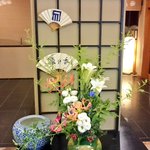 ツイートに含まれる画像