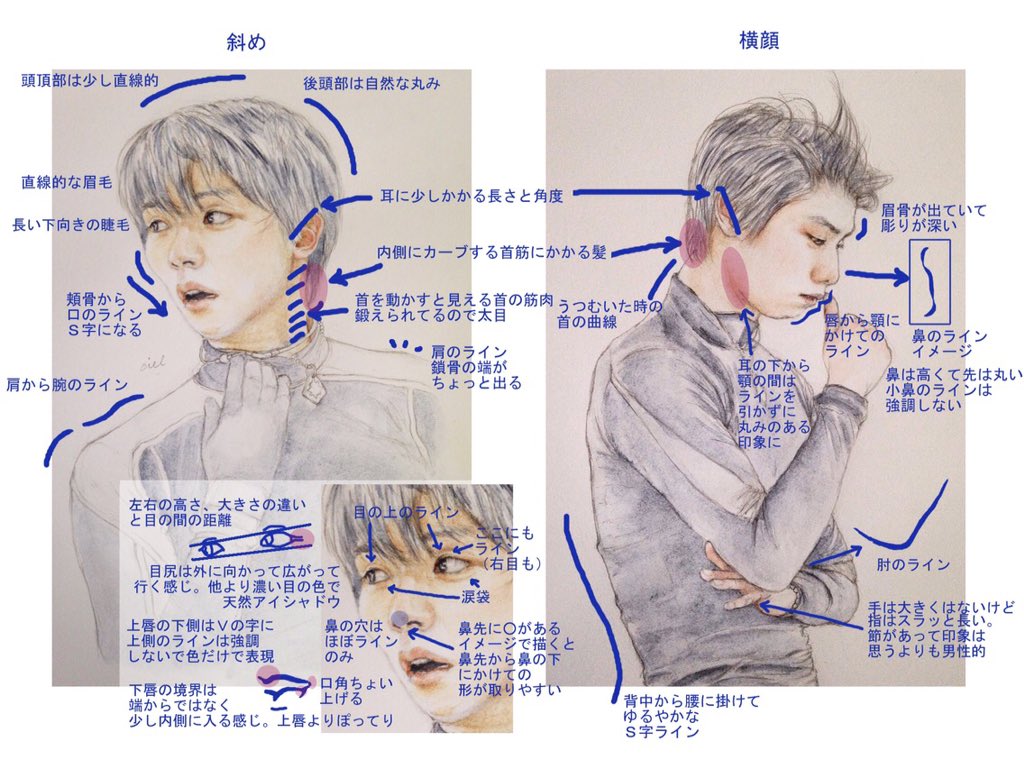 Twoucan はにゅさん絵ここがポイント の注目ツイート イラスト マンガ コスプレ モデル Twoucan はにゅさん絵ここがポイント の注目ツイート イラスト マンガ コスプレ モデル