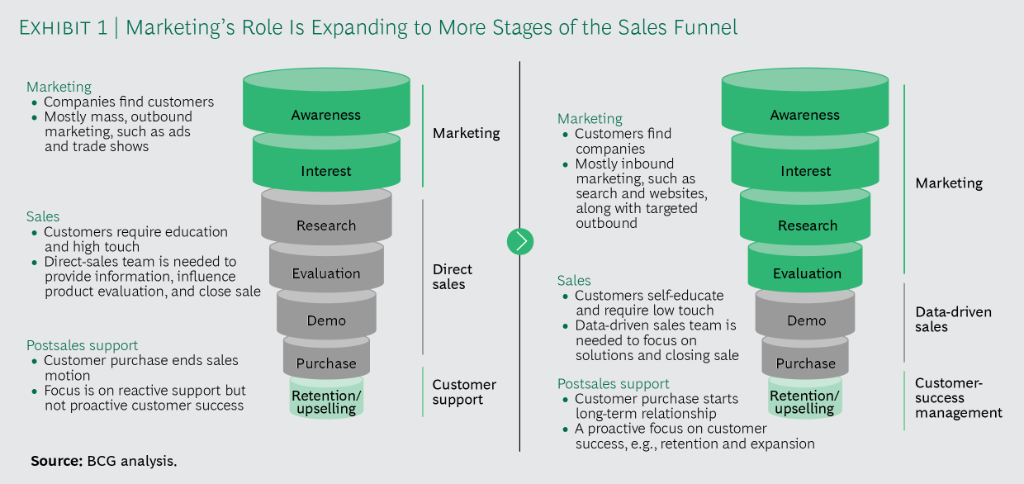 buy mips and their role in