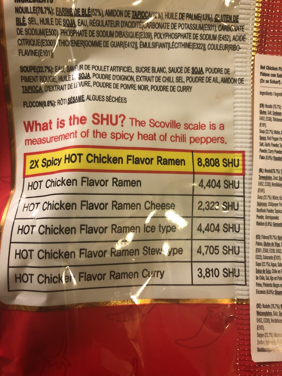 What is IMHO and what it eats What is IMHO and what it eats