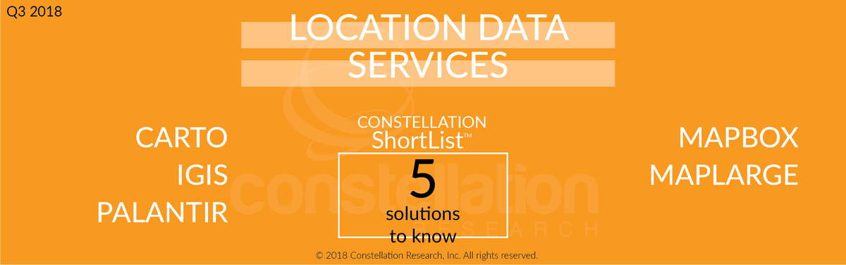 constellationr's tweet image. New list! Constellation ShortList for Location Data Services hubs.ly/H0dpKwt0 by @rwang0 cc: @CARTO #iGIS @PalantirTech @Mapbox @MapLarge