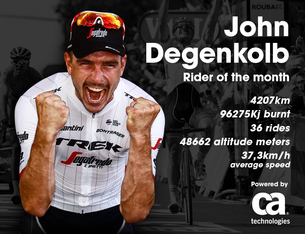 LidlTrek's tweet photo. We present our @CAinc rider of the month #ROTM for JULY powered by @Flowdock.
Through #Flowdock, our riders share key information with the team, making teamwork a wonderfully seamless and highly productive experience. https://t.co/nqHeZaVetv