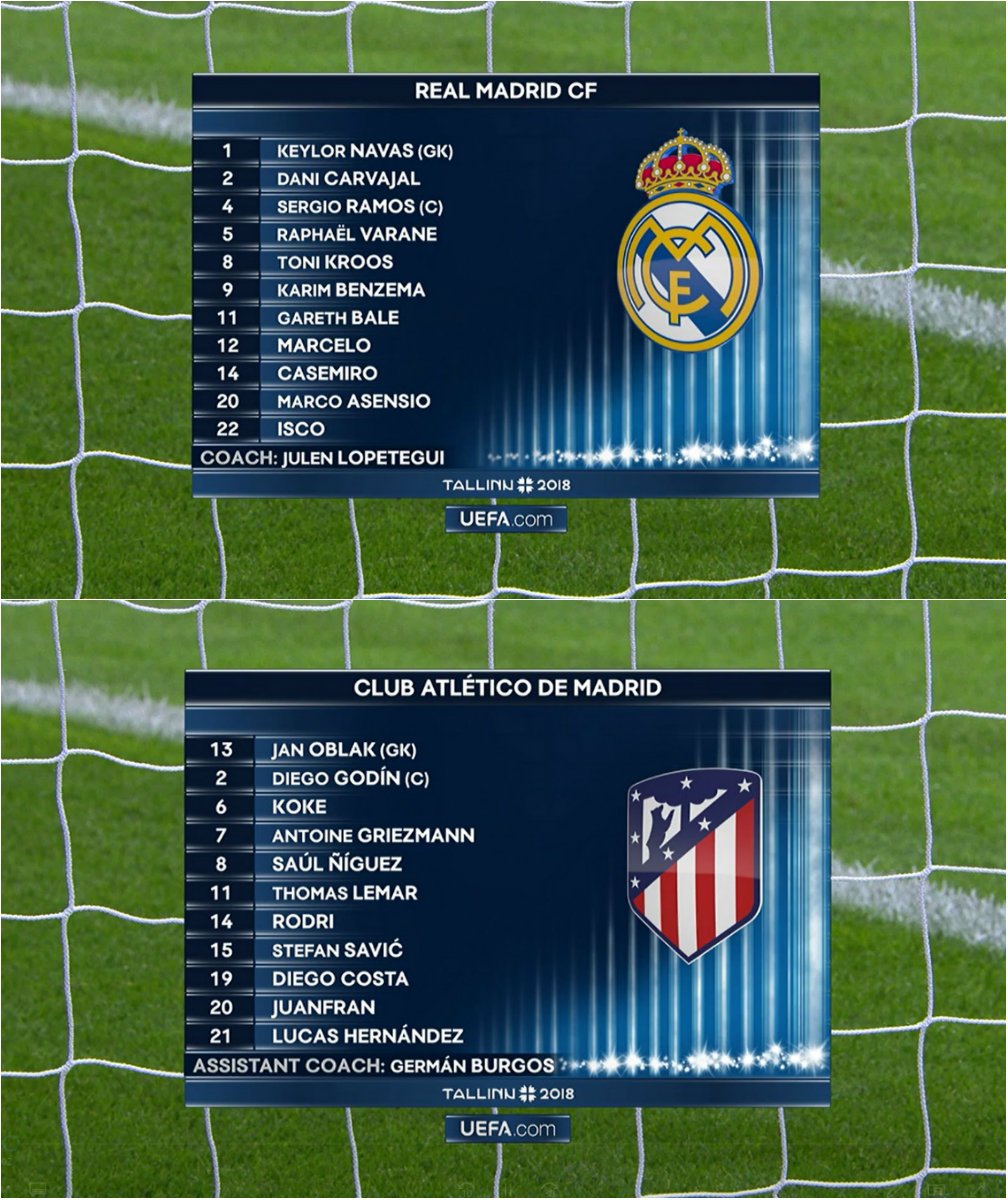 UEFA SuperCup 2018: Real Madrid Vs Atletico Madrid DkqU-g0W4AACvhT