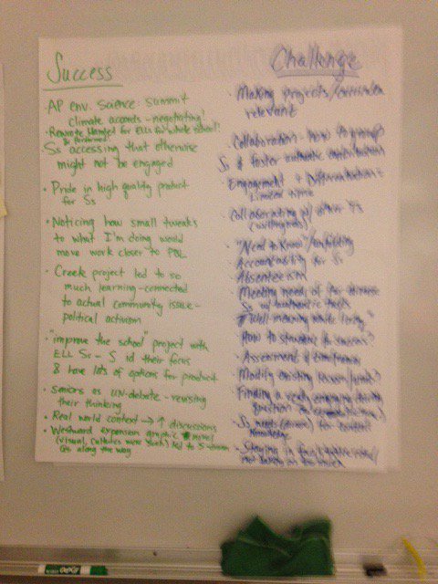 UWEduDesign's tweet photo. #TeachersTeachingTeachers connecting with community resources about #PBL at #EduDesignLab this week. Thank you @UWRCYS, @jackstrawarts &amp; @SeaPubSchools @SEAWorldSchool Ts Lori Leberer and Bill Butler for sharing your insights and expertise! https://t.co/vkcf3rks2L