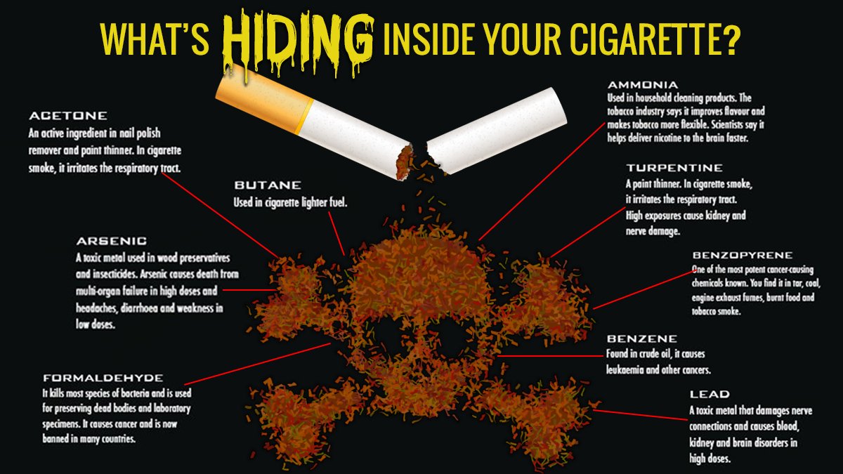 aqi of cigarette smoke How many cigarettes have you smoked breathing Utah's air?