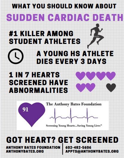 Retweeted Anthony Bates Fndtn (@A_BatesFndtn):

@bashabearnation @A_BatesFndtn will be hosting a Cardiac Screening event at your school  this Saturday in the Cafeteria! Know your heart health and play hard!   #GotHeartGetScreened