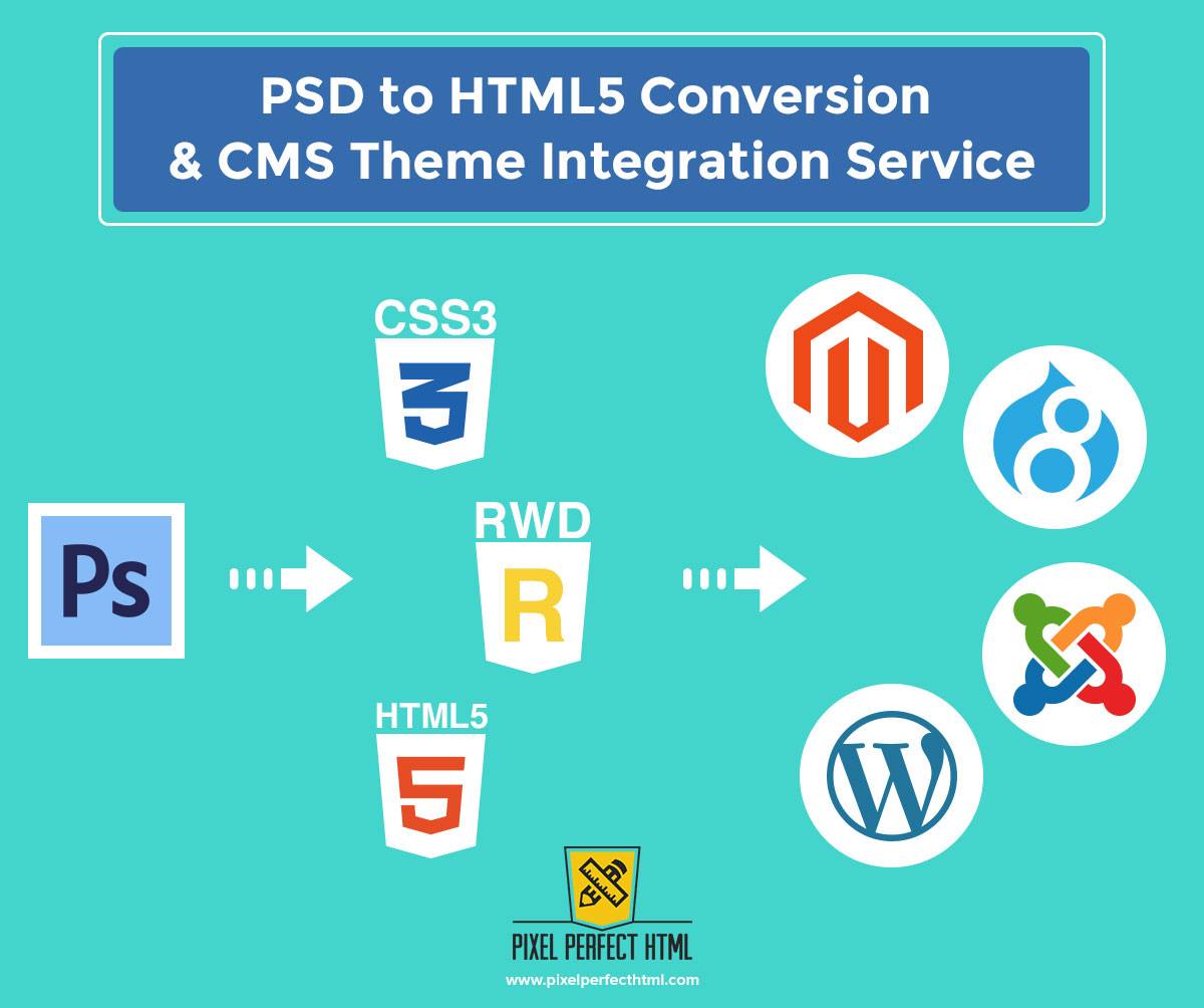 PixelPerfectHTM's tweet image. Convert Your #PSDtoHTML5 Web Pages & Give active plea to your #Business only at $110
Order Now: pixelperfecthtml.com/contacts/
#PSD #PSDtoHTML5conversion  #conversion #HTML #wordpress #development