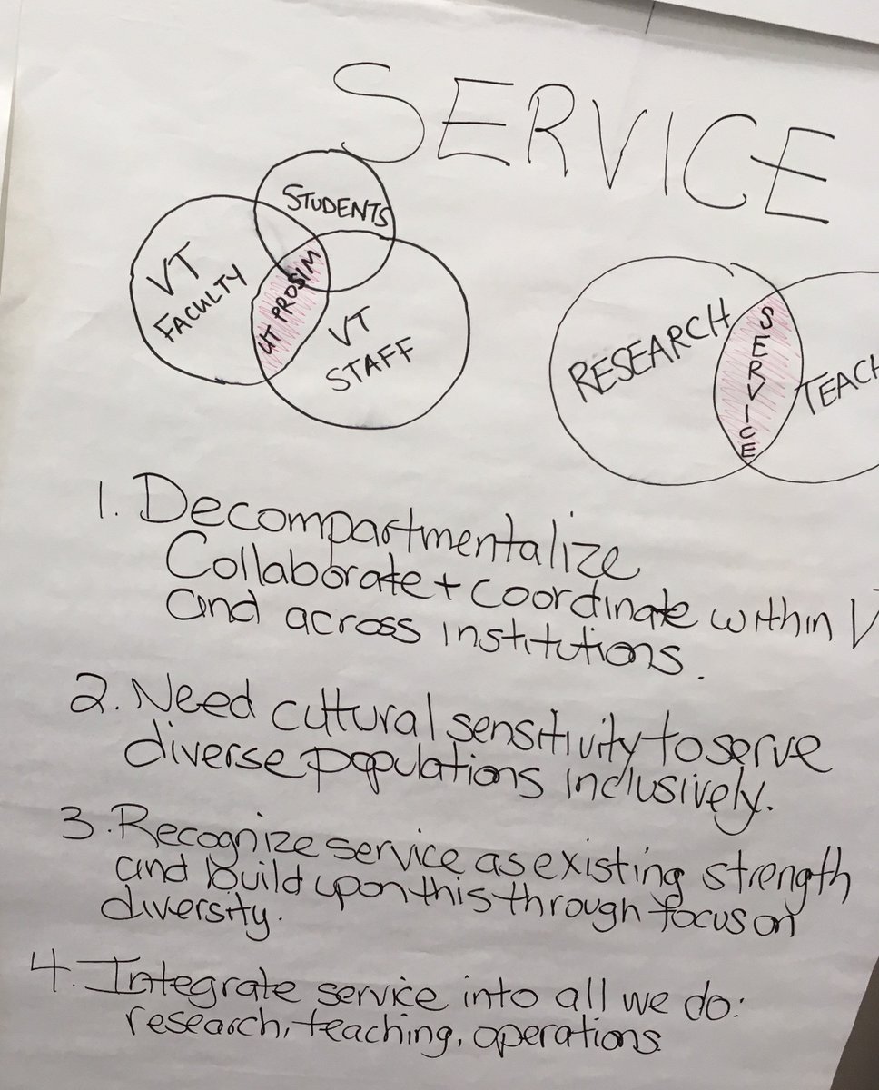 StrategicVT's tweet photo. “Service is a two-way street – not only do you make a change, but it changes you” #VTAllInclusive #VTBeyond https://t.co/AB0nS4o1JB
