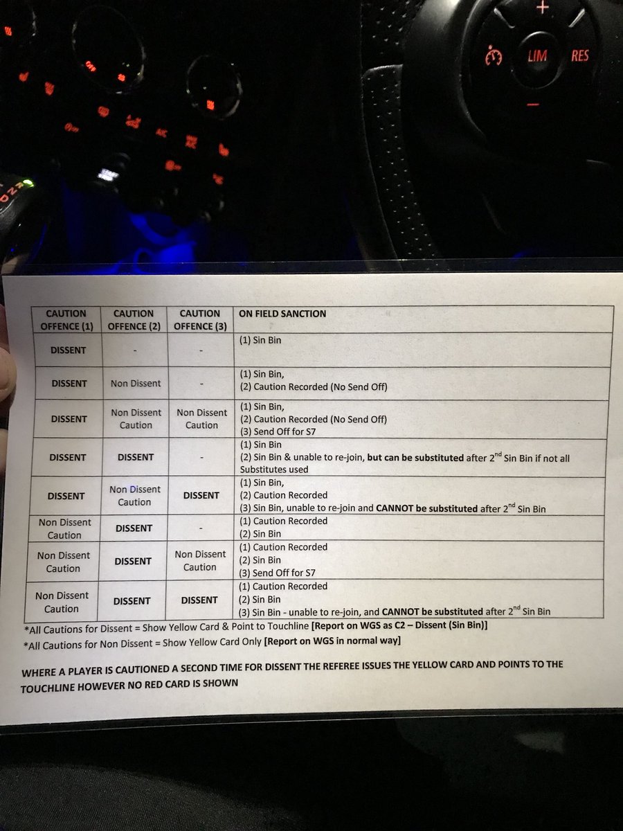 BandDRefs's tweet image. Simplified! 🤭✌🏼easy on paper! #sinbin #trainingnights thanks again @LukasJamesWood @RobertCraven82 @EssexFARefsDept @EssexCountyFA