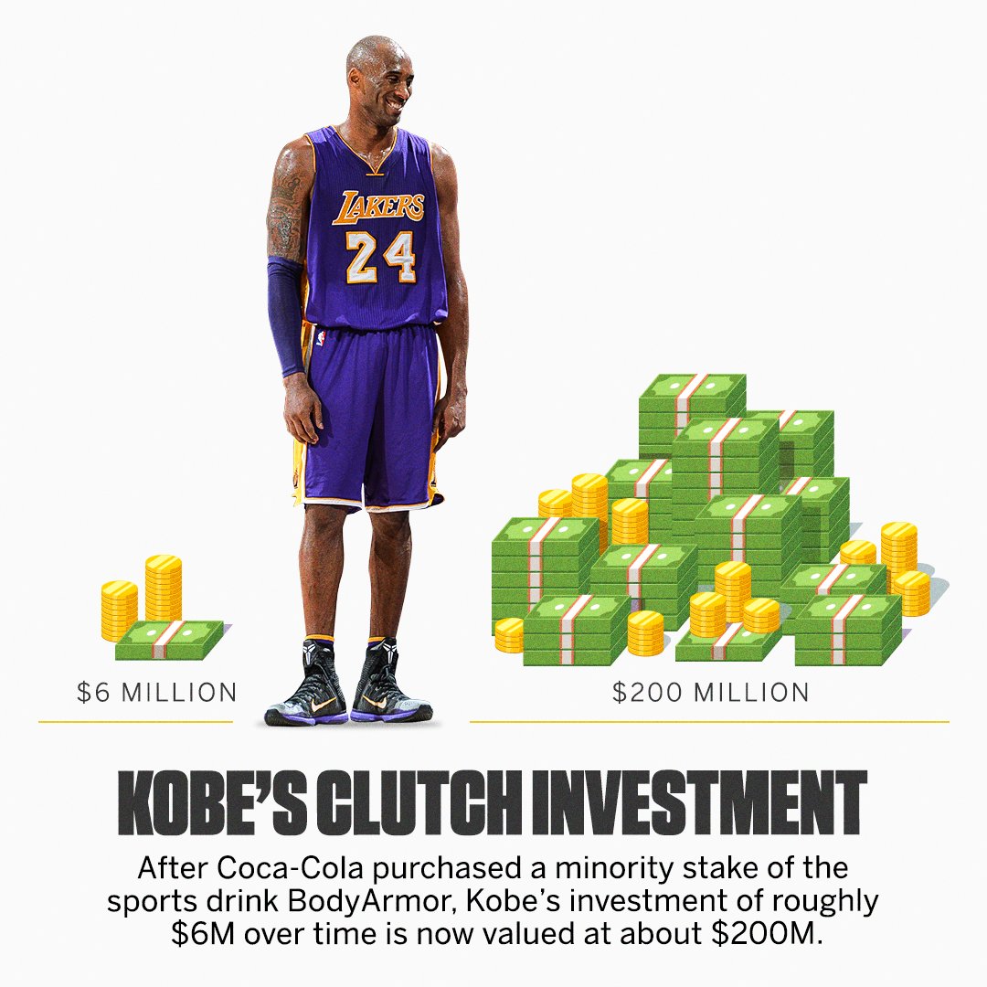 body armour kobe bryant investment