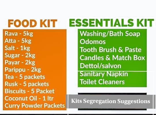 The World is a one big family and we need to help each other.

Kindly contribute generously towards the Kerala flood relief.

To contribute:

Ammucare Charitable Trust
Acc no: 10620047858
State Bank of India
State: West Bengal
IFSC Code: SBIN0014532
Branch Code- 14532