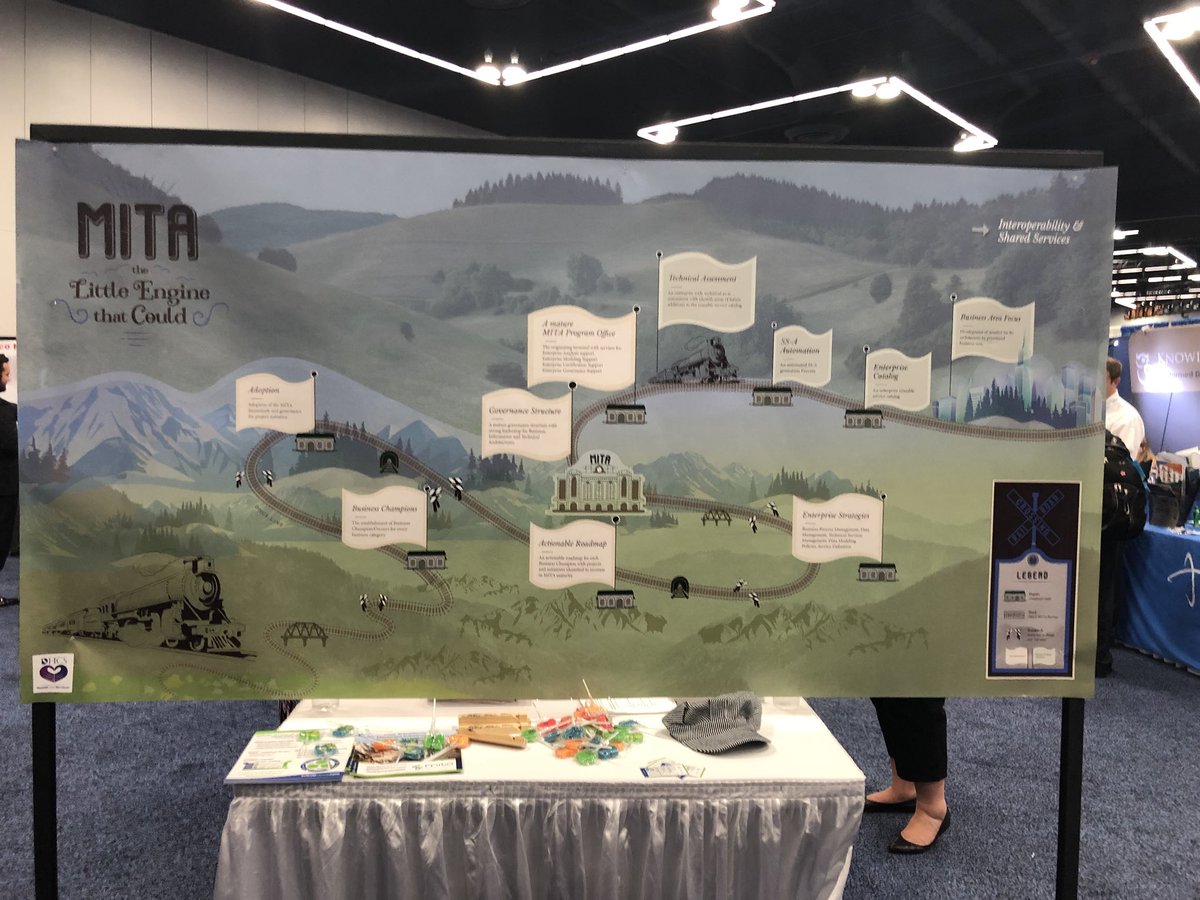 MESConference's tweet photo. California is chugging along just like a certain little engine we all know and love! #chuglife https://t.co/b9vpta6fVP