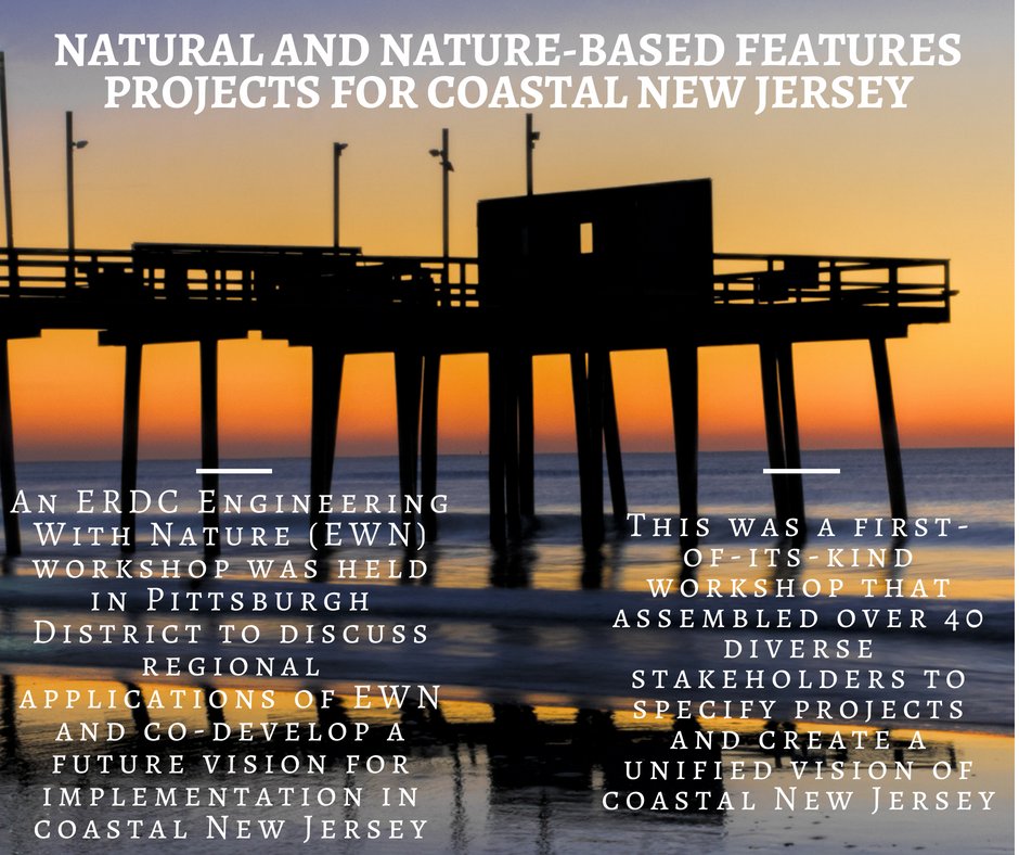 USACEHQ's tweet image. ERDC-EL’s Engineering With Nature (EWN) Initiative enables more sustainable delivery of economic, social, and environmental benefits associated with water resources infrastructure. #ELab #ERDC #discoverdevelopdeliver