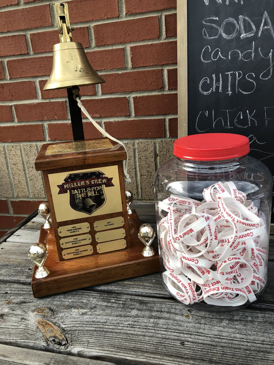 Miller's crew tweet media