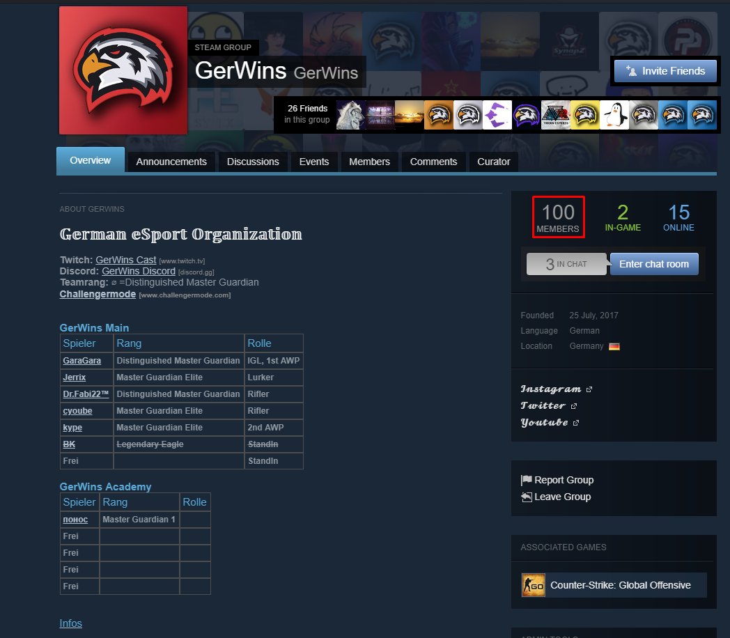 TeamGerWins's tweet photo. Endlich haben wir es geschafft! Die 100 Mitglieder in der offiziellen GerWins Organization Steamgruppe! Das verdanken wir nur euch, ohne euch würden wir nur halb so stark sein! #teamgerwins https://t.co/wsQr04NELh