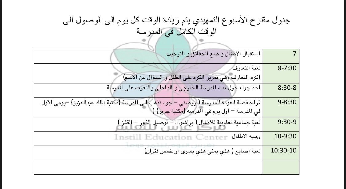 اسبوع التهيئة فى رياض الاطفال الاسبوع التمهيدي في رياض الاطفال ملتقى التعليم بالمملكة