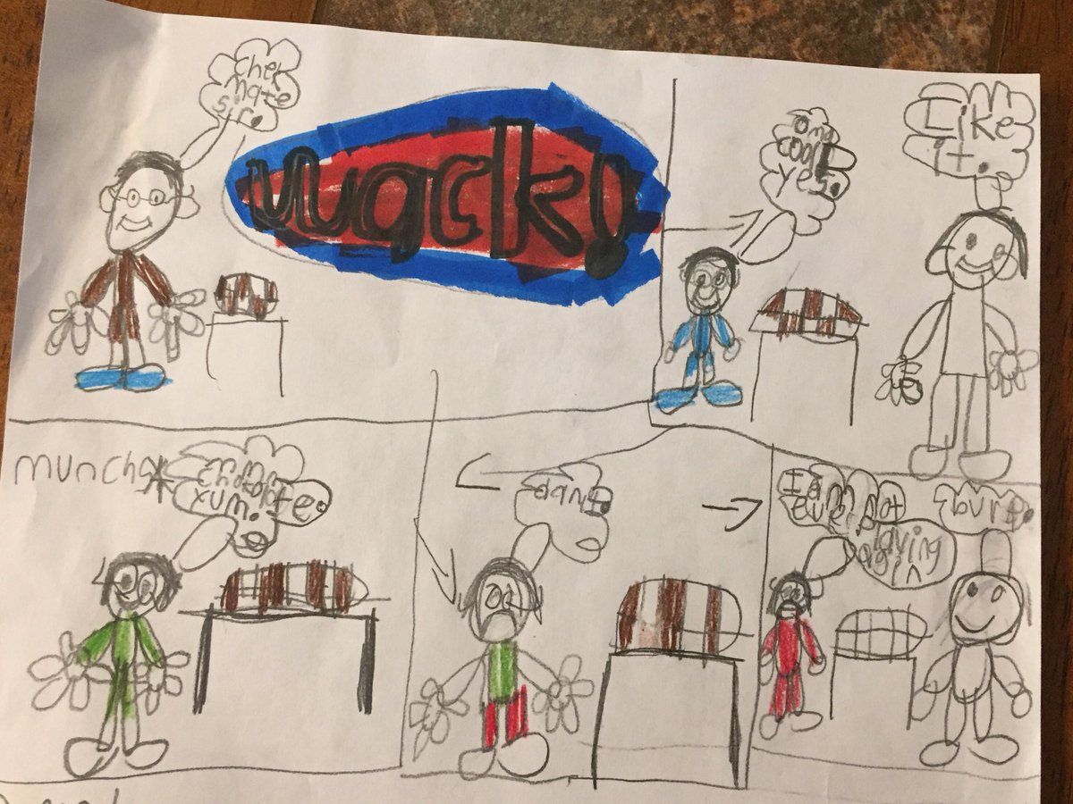 senorads2005's tweet photo. Great story for our intro to our Chess unit in Target. Thanks to #HiveSummit for teaching me about Sketch notes! My 3rd grade Target students loved it!! These are amazing! #MESGiftedGuide @CobbAlp @MabletonES #lovetothinkhere https://t.co/dRbBhlItuj