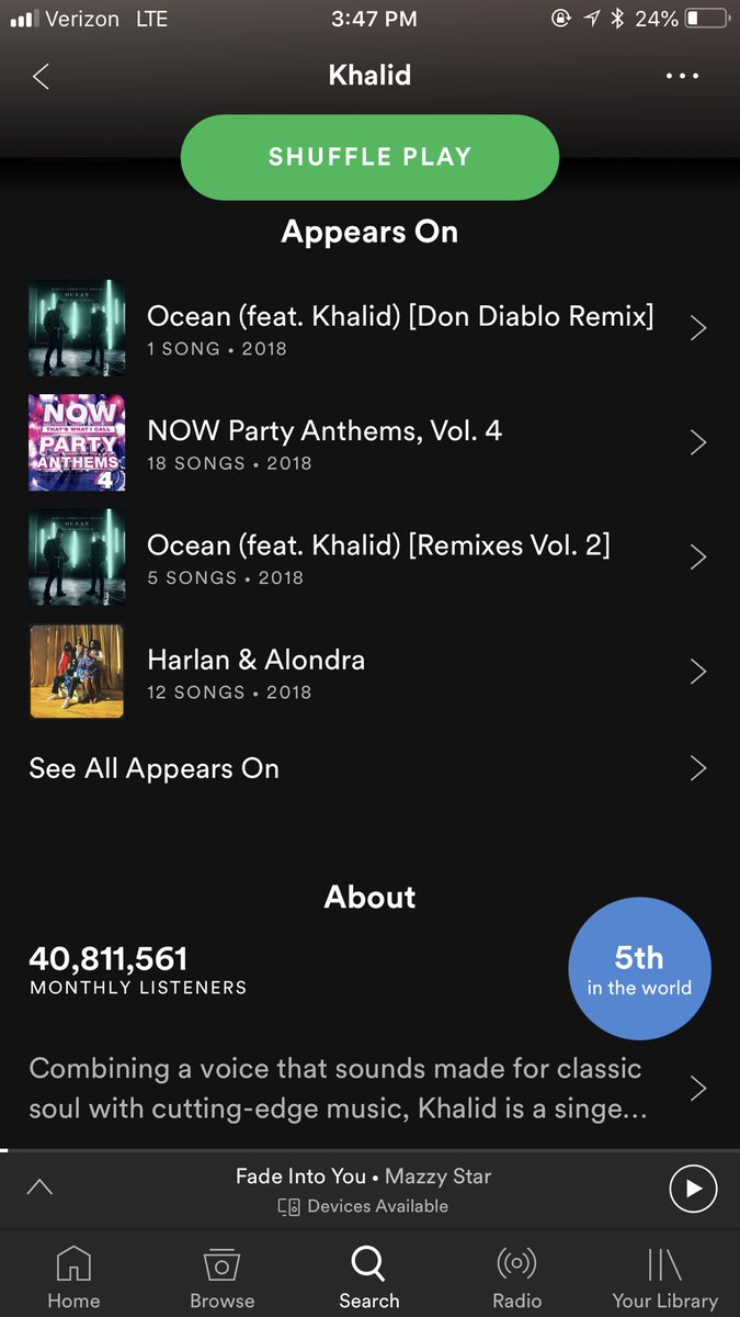 thegreatkhalid's tweet image. Top 5 in the world! So crazy!