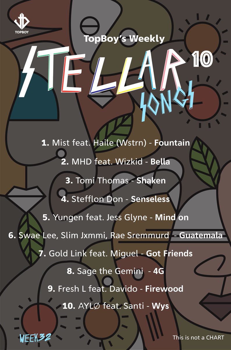 AlhajiPopping's tweet photo. Last Week’s #STELLAR10 Playlist!!
For all Music Lovers
A weekly Playlist of Impeccable songs for Music Heads.
This week’s playlist drops on Friday.
Get with it! @TheTopBoyFirm 💫💫 https://t.co/AW3D0C4IET