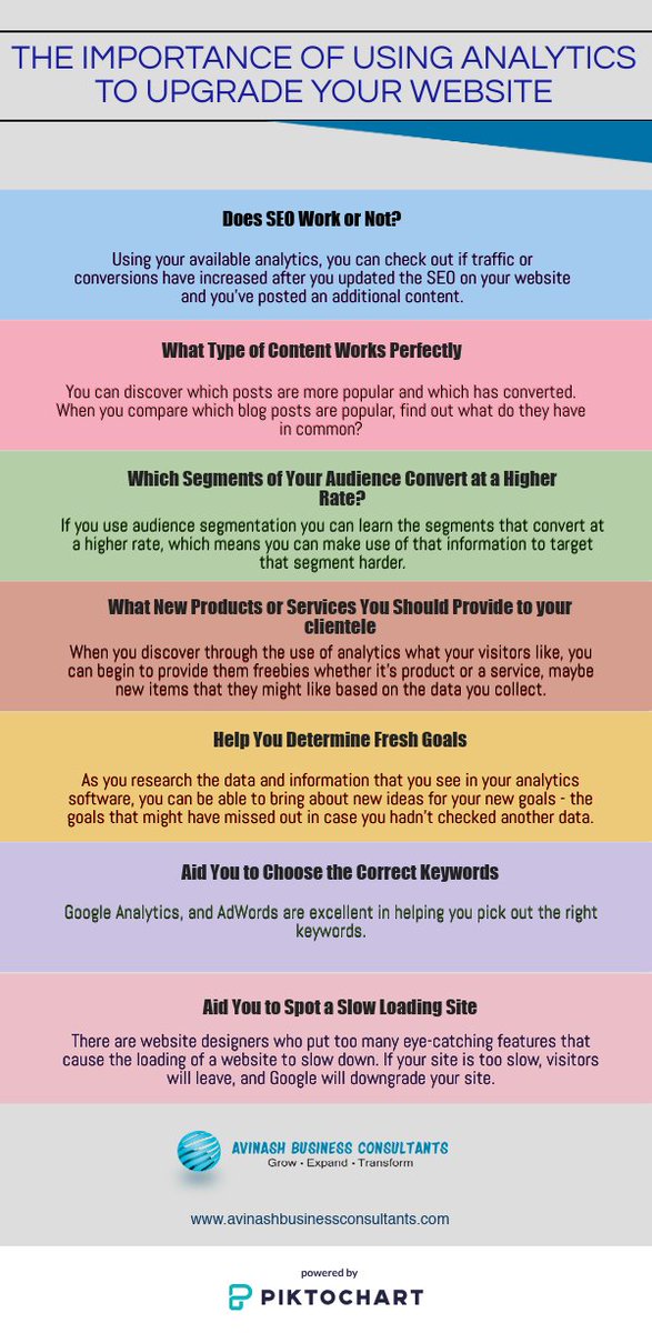 avinashBCLtd's tweet photo. If you can't measure then you can't grow. If you don't know what's wrong then you can't fix. https://t.co/DP26Nv2D4G Get your FREE Website SEO Audit or Review report. #websitesuccess #businesssuccess #seoaudit #websitereview https://t.co/43fZoh9OfC