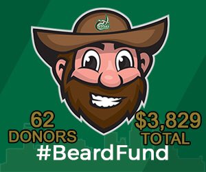 49er_Club's tweet photo. The verdict is in, Niner Nation has spoken, the @rmikehill vacation beard STAYS for 62 days! We hope to see each of you on campus supporting our student-athletes with the same enthusiasm this fall! #BeardFund #GoldStandard https://t.co/1PPf175KjT