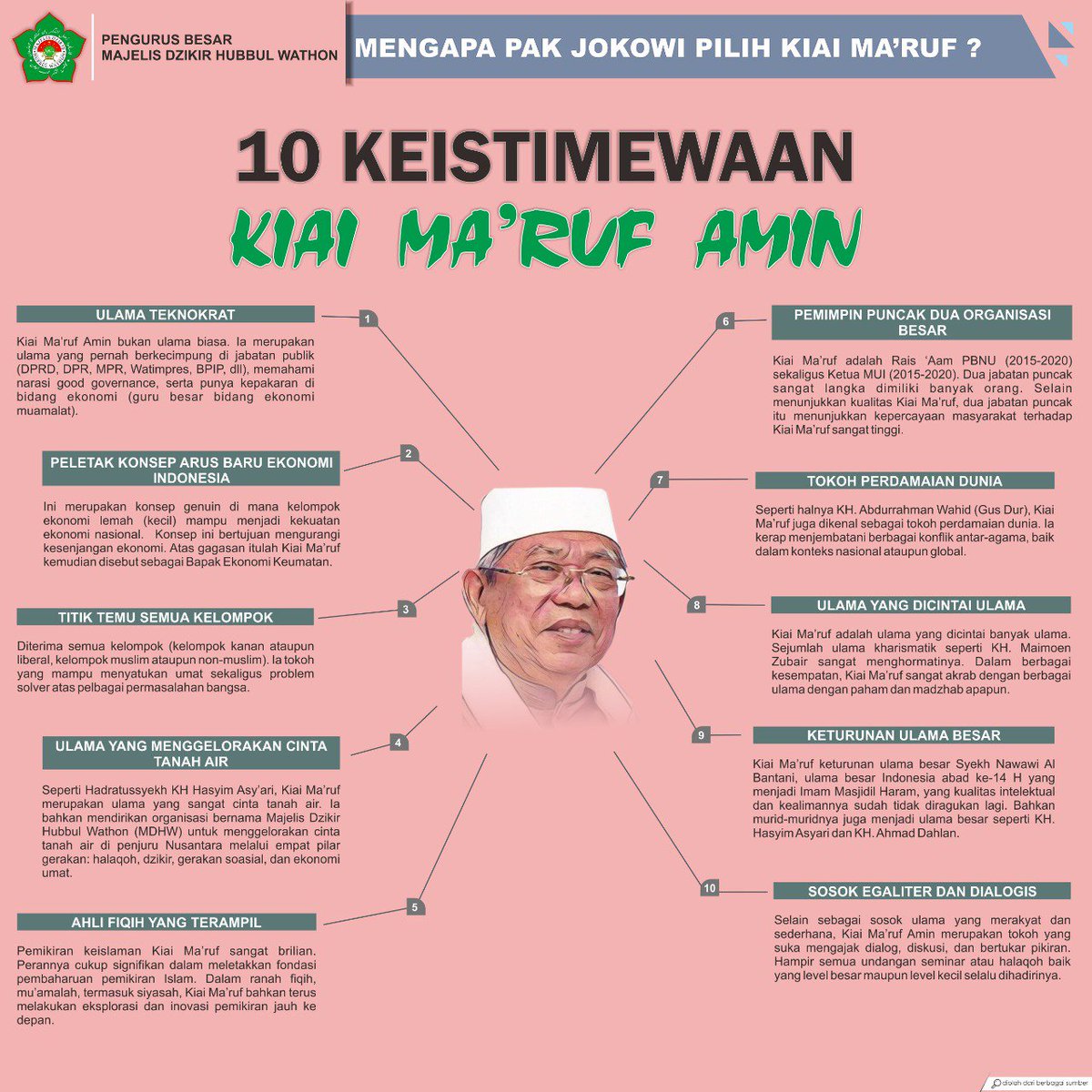 Julak_Now's tweet photo. K.H Ma'ruf Amin punya begitu banyak keistimewaan
#KoalisiIndonesiaKerja
#JokowiMaruf2019 #join2019 #joinkalsel #joinHst @jokowi @cakimiNOW @JOINKalsel@JoinKotabaru https://t.co/178H2pbsBO