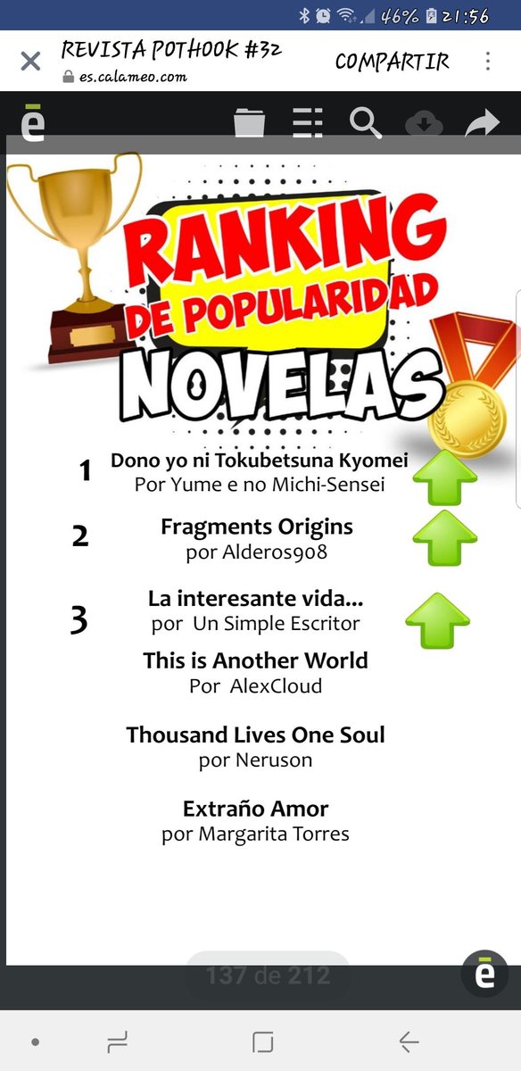 KuroganeYume's tweet photo. Muy feliz por saber que a la gente le gusta lo que escribo, gracias :'D, tambien felicitar a @AlderosOfficial y a @UnSimpleS por rankear, ademas de alex, neruson y margarita, sigamos creciendo!! (/•●•)/ #revistavirtual #pothook @Pothook_ https://t.co/ytNJQnYTDl