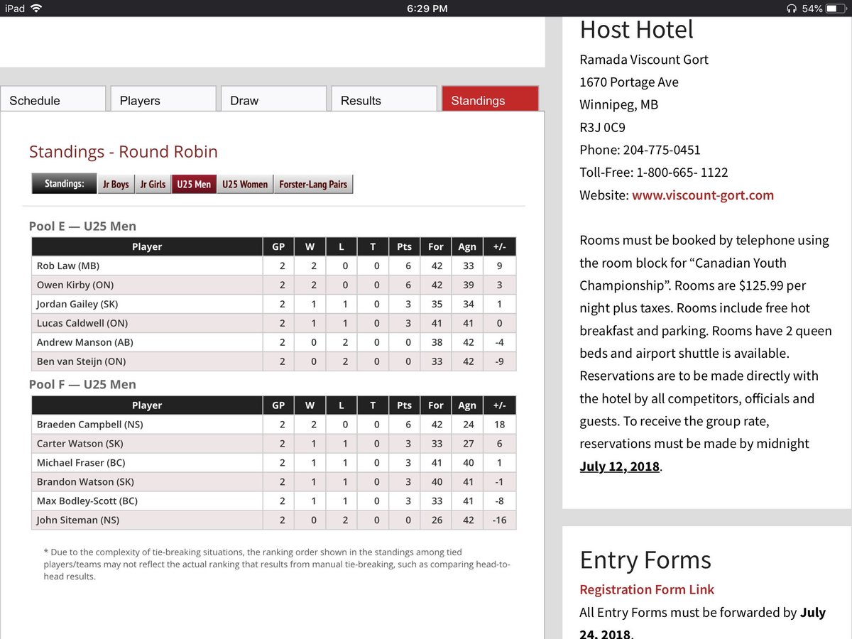 Cobourg_LBC's tweet photo. Good first day @BCBBowls U18 Championships for Baylee van Steijn of #Cobourg with 2 wins. Tough day for Ben in U 25 with two losses #sportforlife #sportforallages #lawnbowls #currentstandings https://t.co/s37FmZhg8h