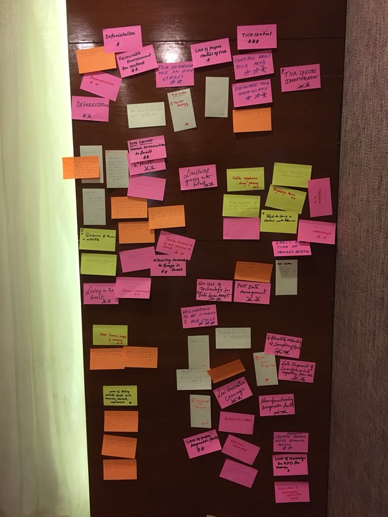 MonkeyFever_'s tweet image. Stakeholders identify the main risk factors leading to human cases of KFD #MonkeyFever @CEHScienceNews @atree_org @bethan_purse @j_c_young @abi_vanak