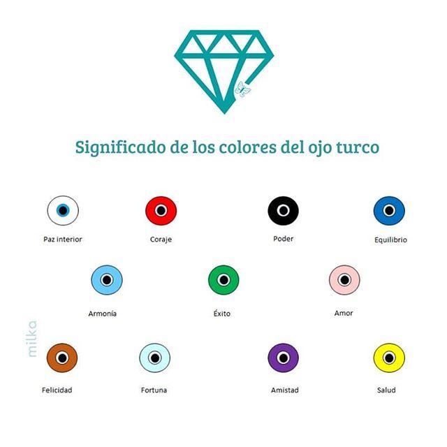 Sintético 100+ Foto Como Se Llama