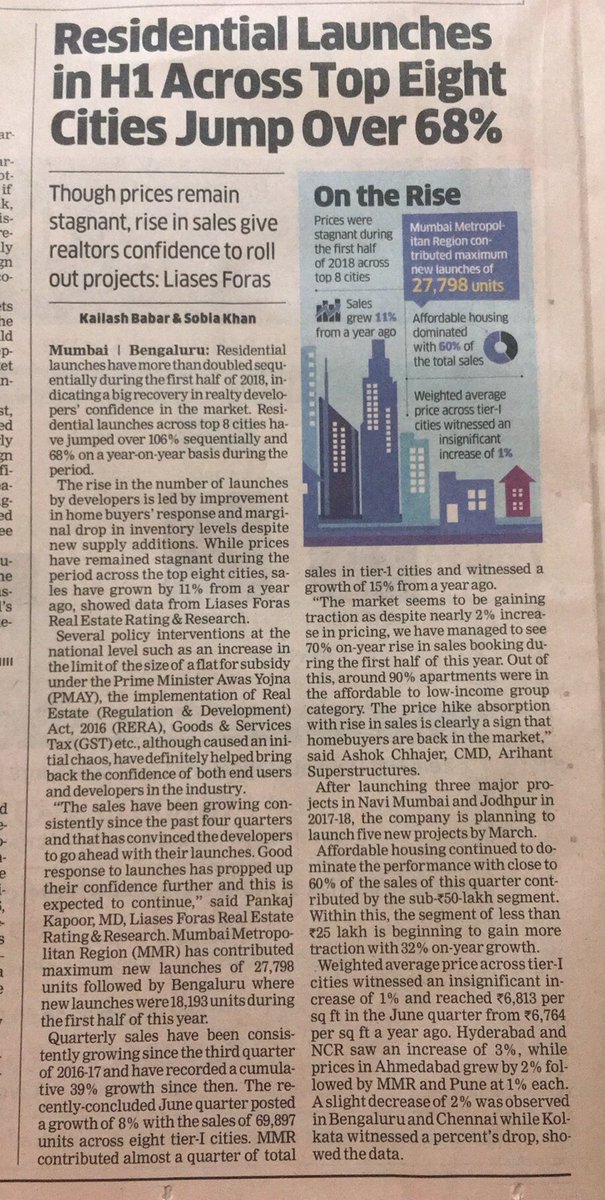 Alliance Estates (AllianceMumbai) Twitter